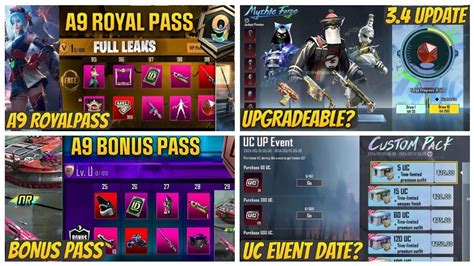 🔴bgmi A9 Royal Pass Rewards Uc Event Date Next Mythic Forge Bgmi