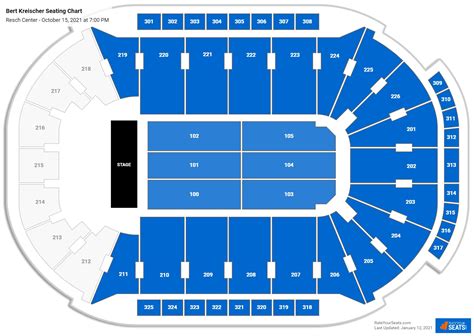 Resch Center Seating Chart