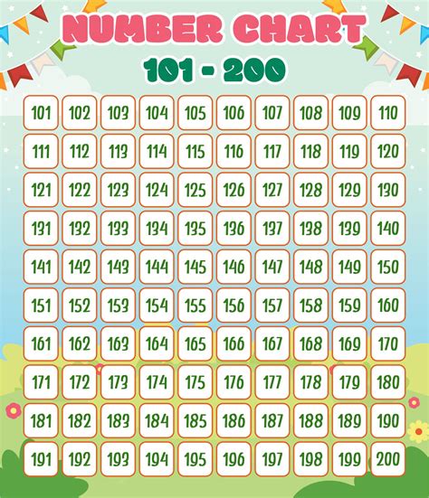 Number Chart To 200 Printable