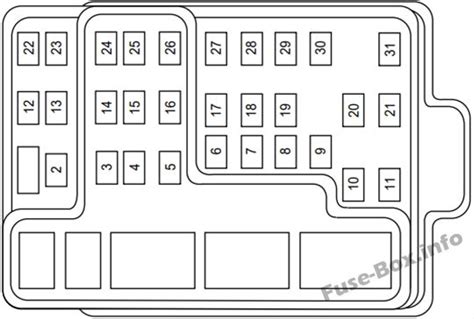 Diagrama de fusibles y relés para Ford Expedition UN93 1997 2002