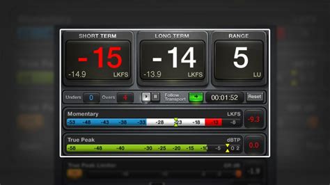 Waves Wlm Plus Loudness Meter Sonarscope Pro Audio