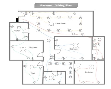 House Wiring Plan Drawing - Wiring Diagram