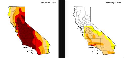 Only 11 percent of California remains in severe drought