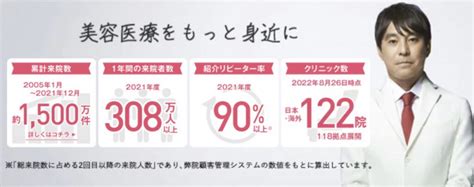 【確実！？】自宅で簡単なシミ取り方法｜自分でできるシミ・そばかす予防と皮膚科で顔のシミを消す方法 Binanbijo