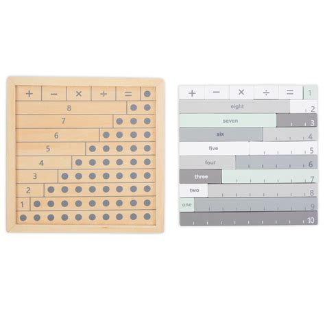 Tableau De Math Matiques En Bois Boulier Apprendre Compter