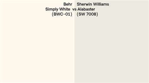 Behr Simply White BWC 01 Vs Sherwin Williams Alabaster SW 7008 Side