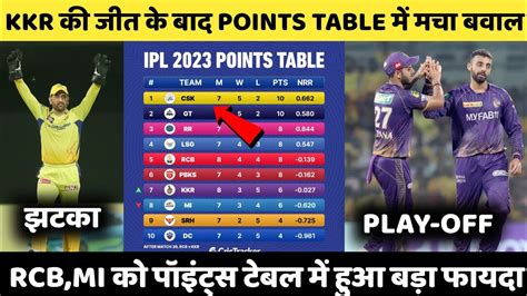 Ipl 2023 Today Points Table Csk Vs Kkr After Match Points Table Ipl