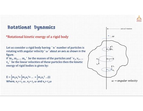 Solution Rotational Dynamics Studypool