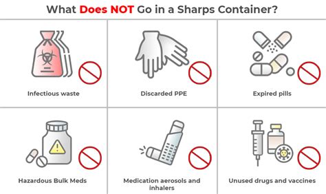 Sharps Container Disposal [Save up to 83.6%]