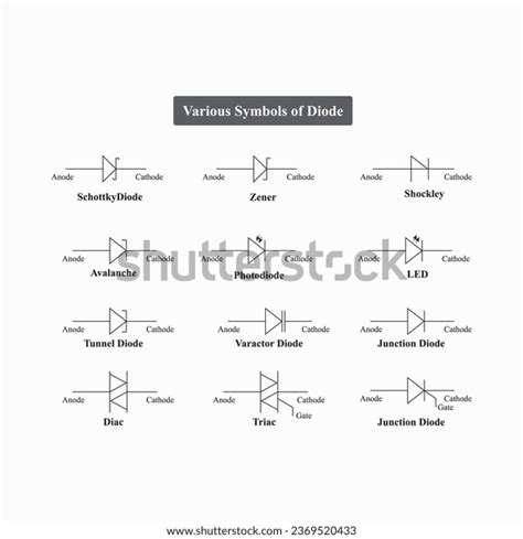 Various Symbols Diode Set Isolated On Stock Vector (Royalty Free ...