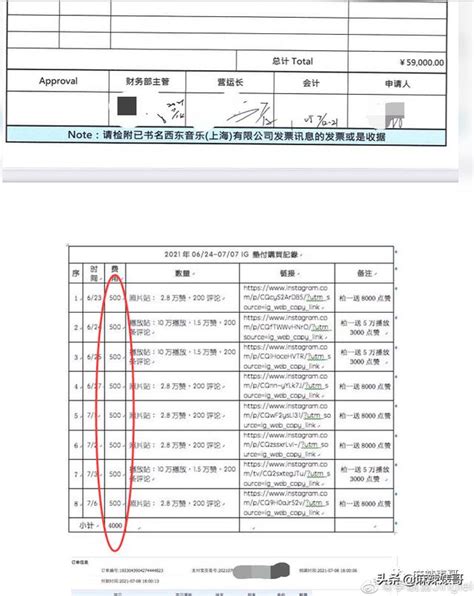 王力宏又被錘買水軍搶榜單了，他心裡到底有多少陰暗面？ 每日頭條