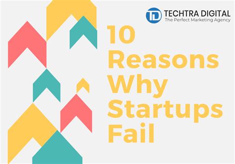 10 Reasons Why Startups Fail How To Make Your Startup Successful