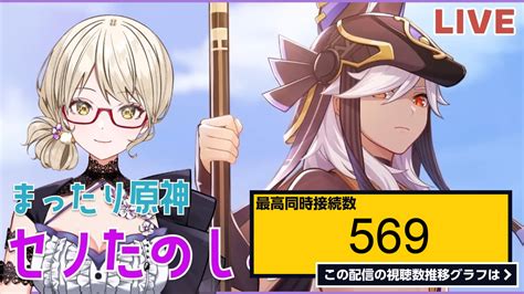 ライブ同時接続数グラフ『【原神】まったり日課と素材集め！セノくんもうすぐくるー！【genshin Lmpact】 』 Livechart