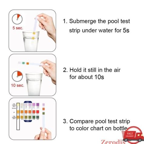 De Test De Qualit De L Eau De Piscine En Pour Alcalinit Chlore