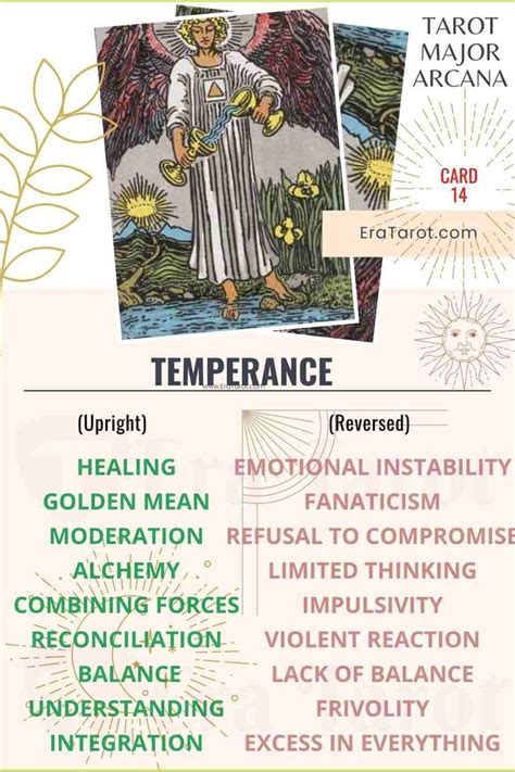 Temperance Tarot Card Meaning Reversed Yes And No Love Life In