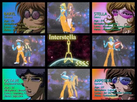 Interstella 5555 Wiki Anime Amino