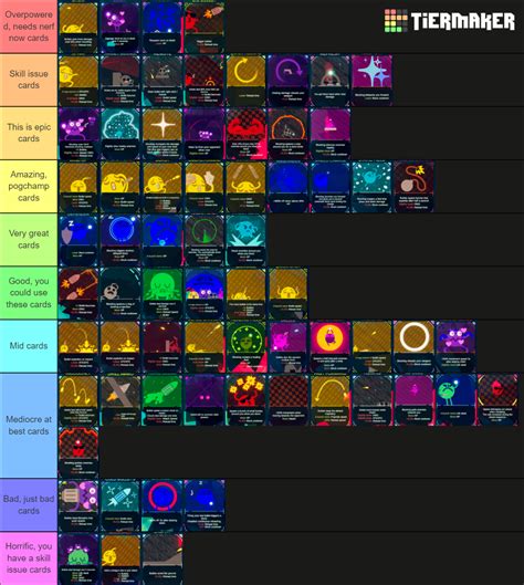 ROUNDS cards Tier List (Community Rankings) - TierMaker