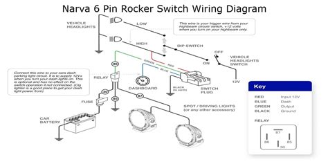 6 Pin Rocker Switch Wiring Diagram And How To Wire It