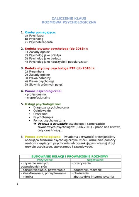 Rozmowa Psychologiczna ZALICZENIE KLAUS ROZMOWA PSYCHOLOGICZNA Osoby