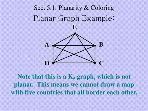 PPT - Sec. 5.1: Planarity & Coloring PowerPoint Presentation, free download - ID:4525921