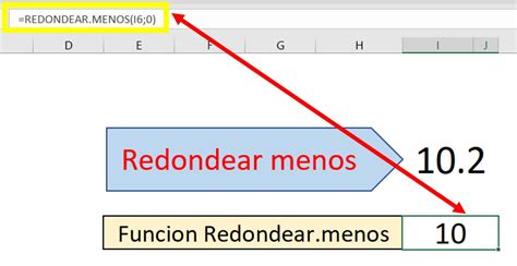 Como Redondear Hacia Arriba En Excel