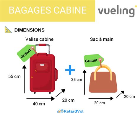 Taille Valise Easyjet Cabine Off Concordehotels Tr