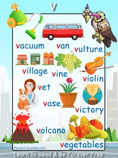 V Words Phonics Poster Free And Printable Ideal For Phonics Practice