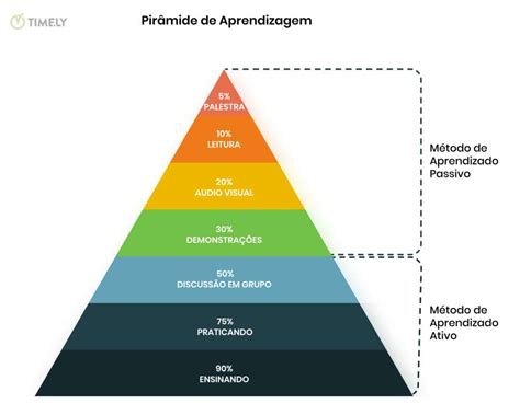 Consciência fonológica e autismo Intervenções baseadas em evidências