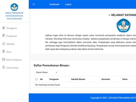 Aplikasi Penjadwalan Pembinaan Sekolah Muhammad Rayhans Portfolio