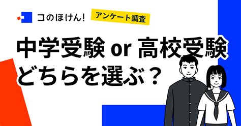 【調査結果】中学受験予定2割、高校受験予定8割ー首都圏1都6県を対象にアンケート実施