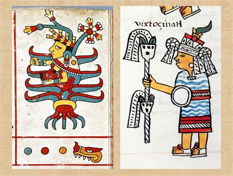 Aztec Women