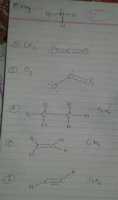 What Is The Octet Rule And What Role Does It Play In Lewis Structures Use The Wizedu