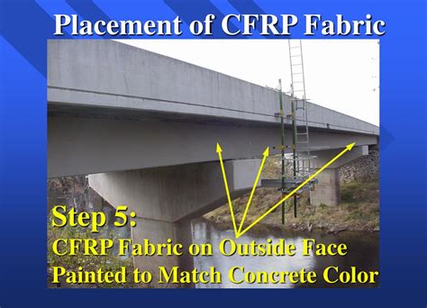 Ppt Shear Repair Of Pc Box Beams Using Cfrp Fabric Kydot Powerpoint