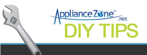 Troubleshooting Tips for Your New Water Filter - Appliance Zone .Net