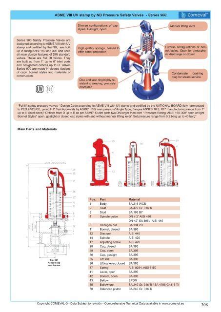 Asme Viii Uv Stamp By Nb Pressure Safety Valves Comeval