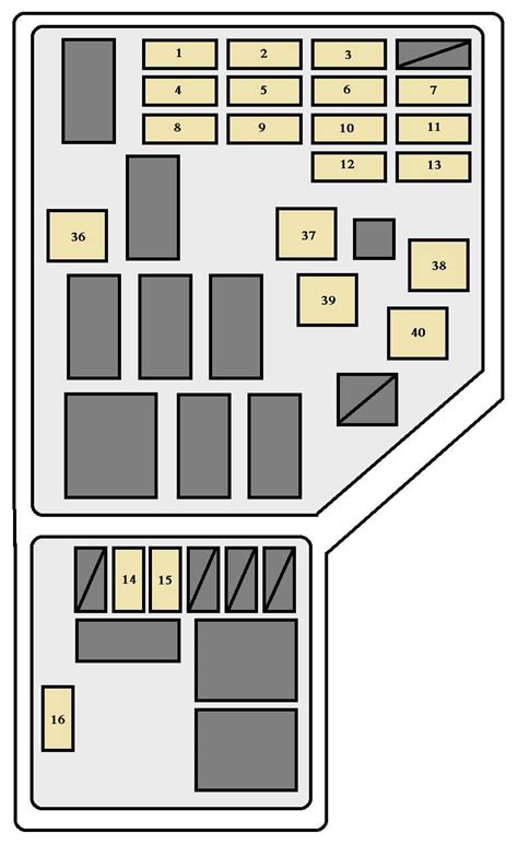 Diagrama Fusibles Toyota Rav4 ᐅ Diagrama De Fusibles Toyot