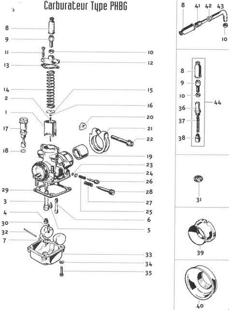 Fiche Technique Carburateur Carbu PHBG Dell Orto Mobylette