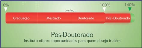 Pos Doutorado Site Do Prof Palazzo