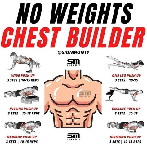 Chest Workout At Home Without Equipment Chart