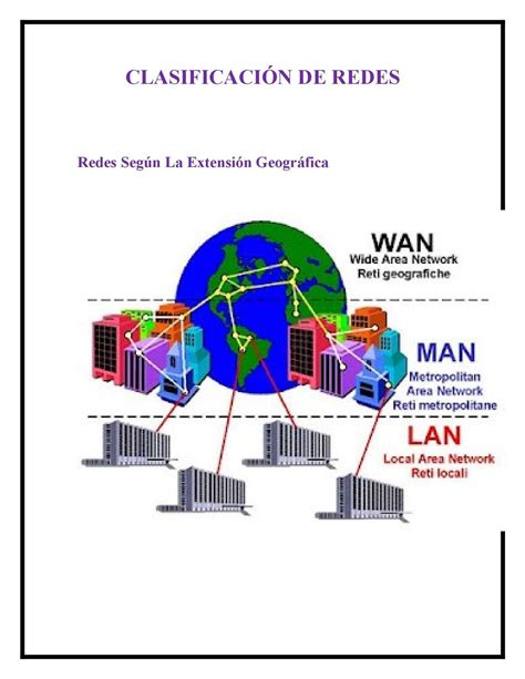 Calaméo Clasificación De La Redes De Datos Según Su Alcance