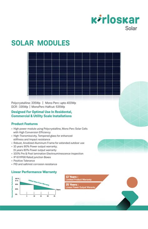 Kirloskar W Poly Crystalline Solar Panel At Best Price In Madurai