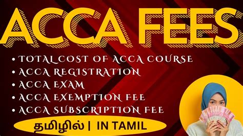 Acca Fees Structure Acca Exam Fees Acca Exemption Fee