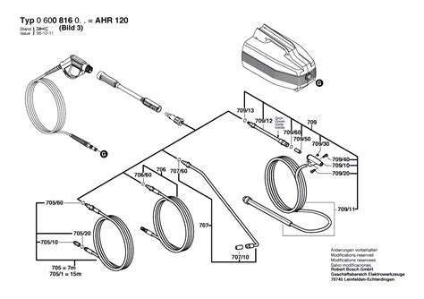 Ersatzteile Und Zeichnung Von Bosch Hochdruckreiniger Ahr