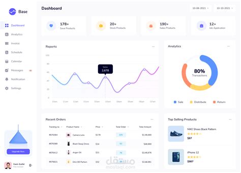 dashboard React next js bootstrap React مستقل