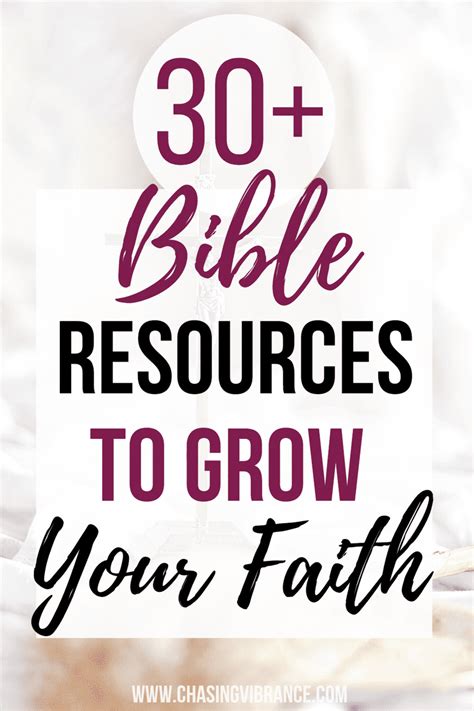 Growing Your Faith