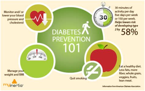 Top 5 Ways To Reduce Your Risk Of Diabetes Phamily