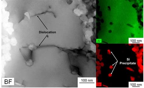 Stem Bf Images Of Dislocation Si Precipitate Interaction Bowing In