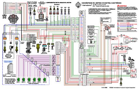 Diagrama Electrico Navistar Y Pdfcoffee