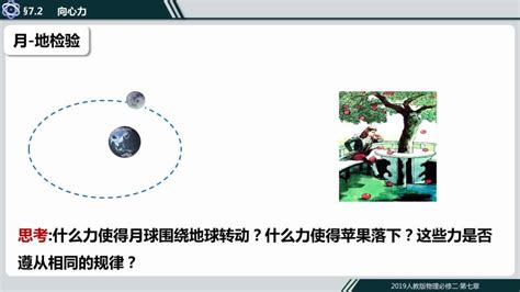 人教版 2019必修 第二册2 万有引力定律授课课件ppt 教习网课件下载