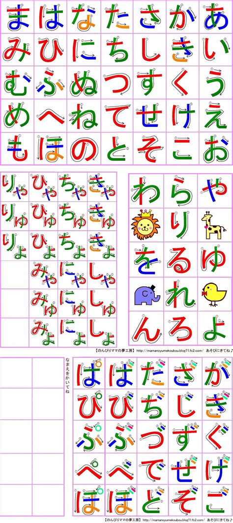 27 HIRAGANA CHARTS: STROKE ORDER, PRACTICE, MNEMONICS, and MORE # ...